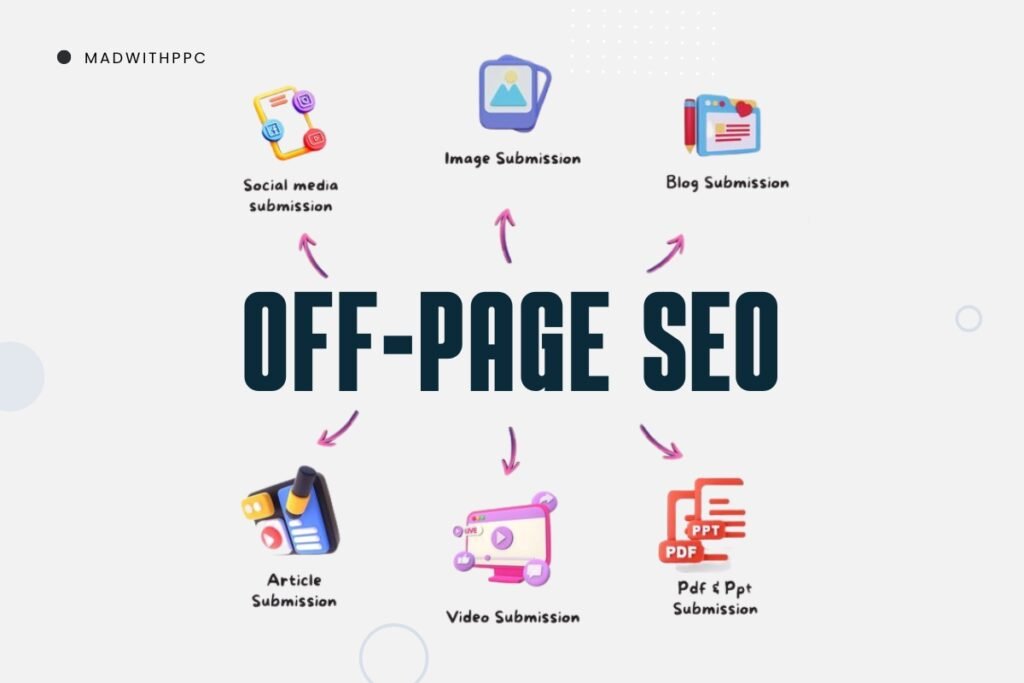 Off Page SEO Services in Chennai Tamilnadu
